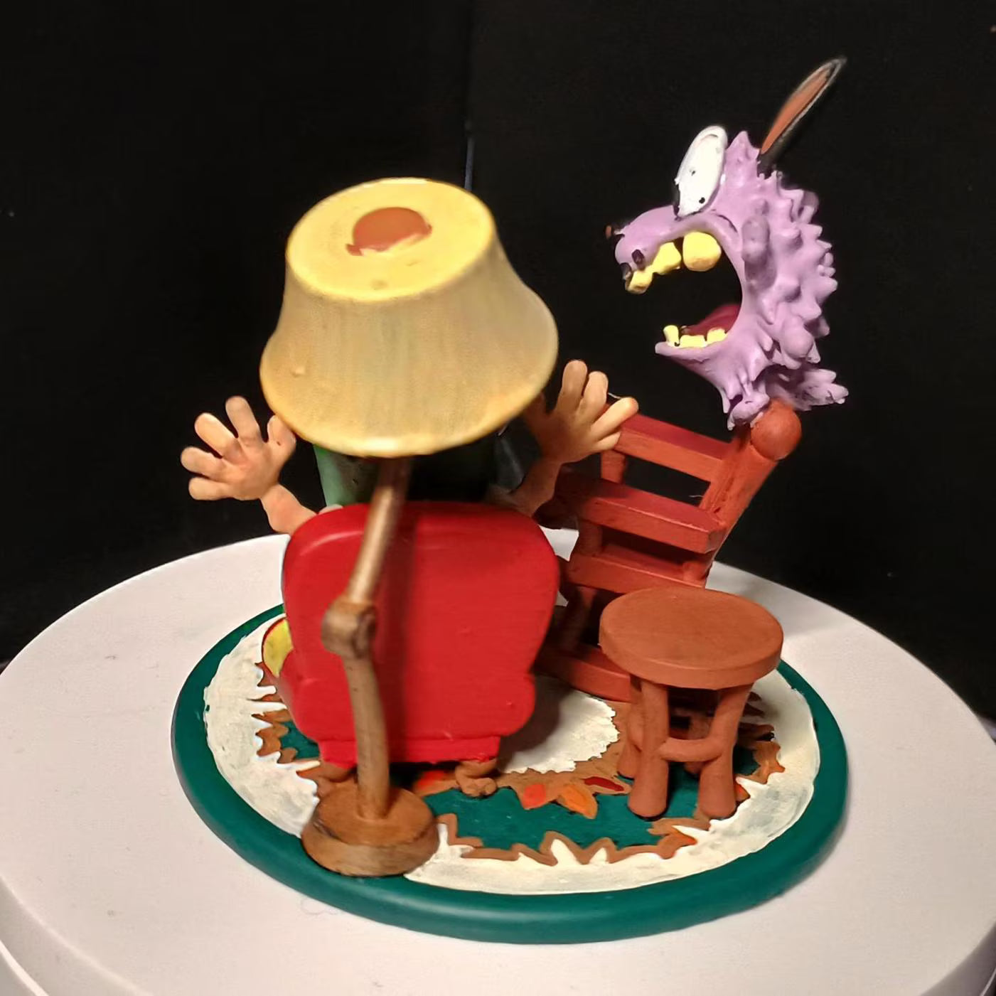 Cowardly Dog